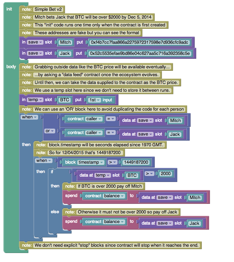 Ethereum blocks editor